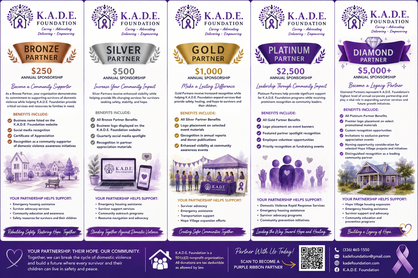 Purple Ribbon Partner