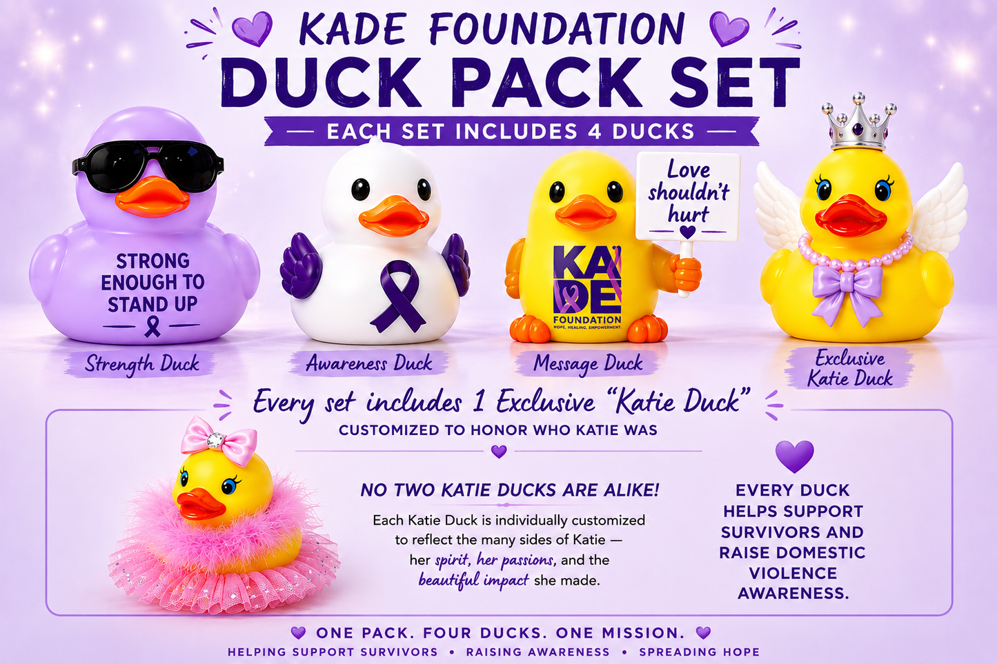 Strength Duck - Domestic Violence Support